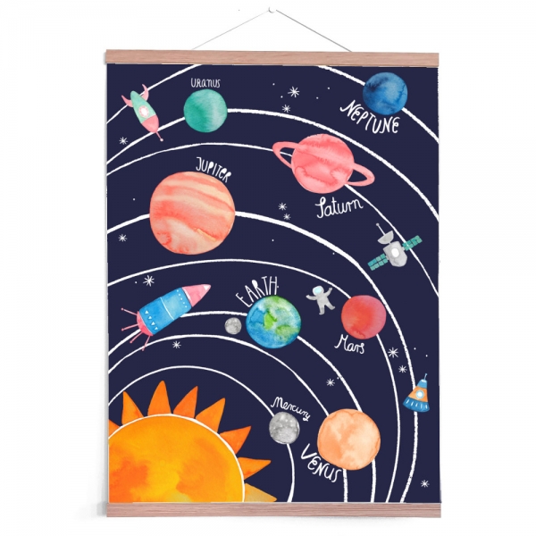 Frau Ottilie Poster Sonnensystem Solar System Englisch