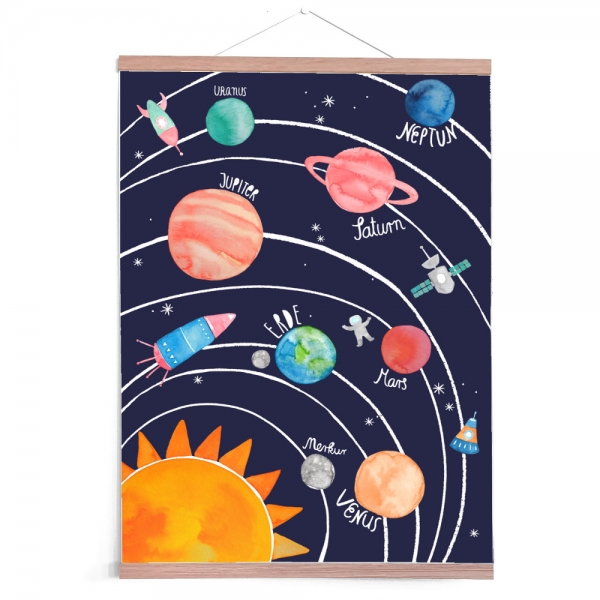 Frau Ottilie Poster Sonnensystem Planeten